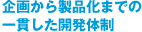 ��悩�琻�i���܂ł̈�т����J���̐�